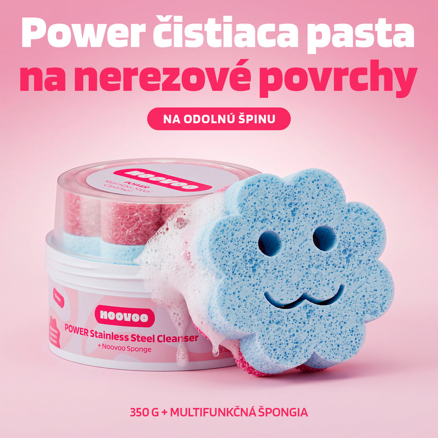 Zloženie